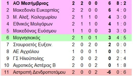va-ZDUMO.jpg