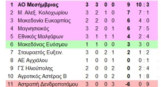 va-wtaWP.jpg