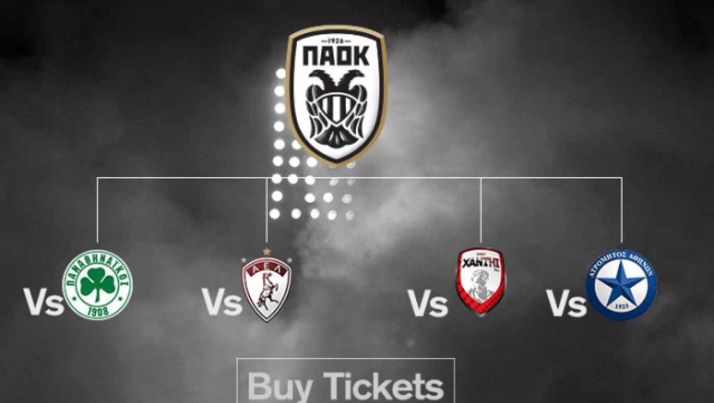 ΠΑΟΚ: Διάθεση εισιτηρίων για Παναθηναϊκό, ΑΕΛ, Ξάνθη και Ατρόμητο