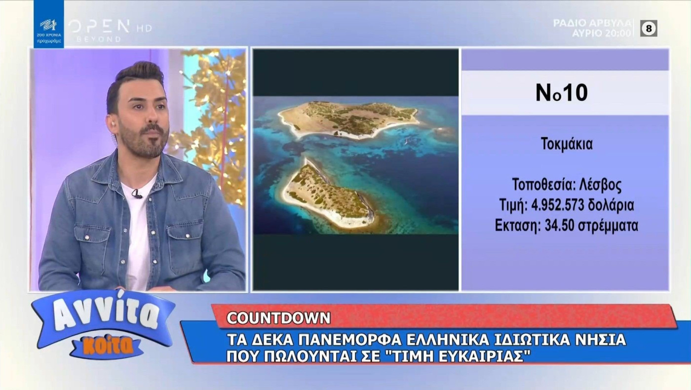 Τα 10 πανέμορφα ελληνικά ιδιωτικά νησιά που πωλούνται σε «τιμή ευκαιρίας»