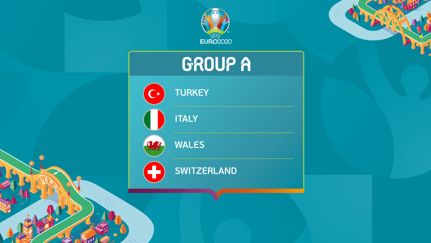 Euro 2020 - Α' Όμιλος: Στη σκιά της Ιταλίας
