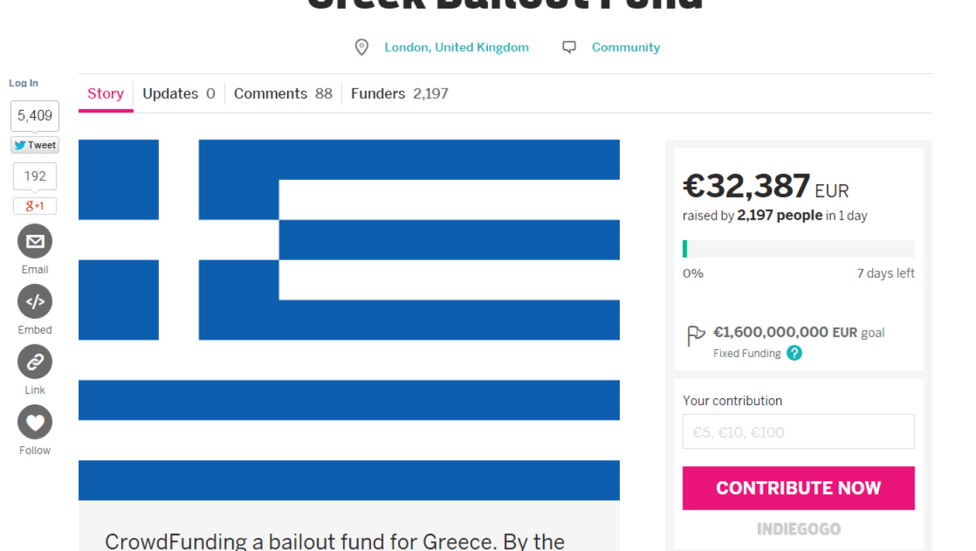 Διαδικτυακός έρανος για τη δόση της Ελλάδας στο ΔΝΤ