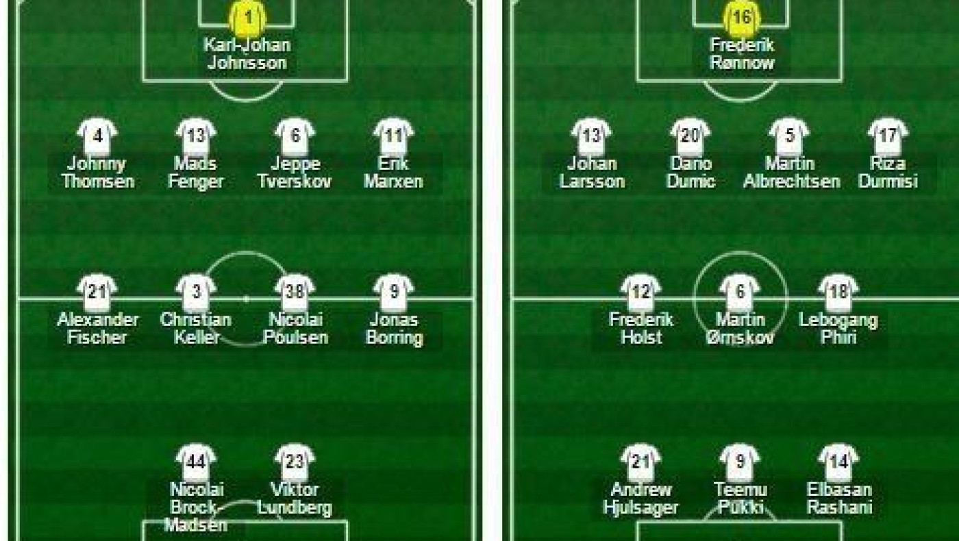 Έτσι αγωνίστηκε η Μπρόντμπι στο 3-3 με τη Ράντερς