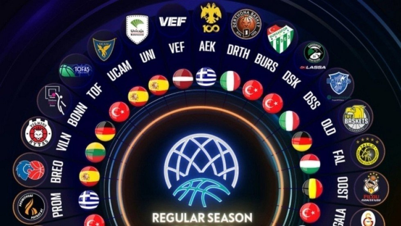 Basketball Champions League: Με ΑΕΚ, ΠΑΟΚ, Περιστέρι και Προμηθέα οι όμιλοι