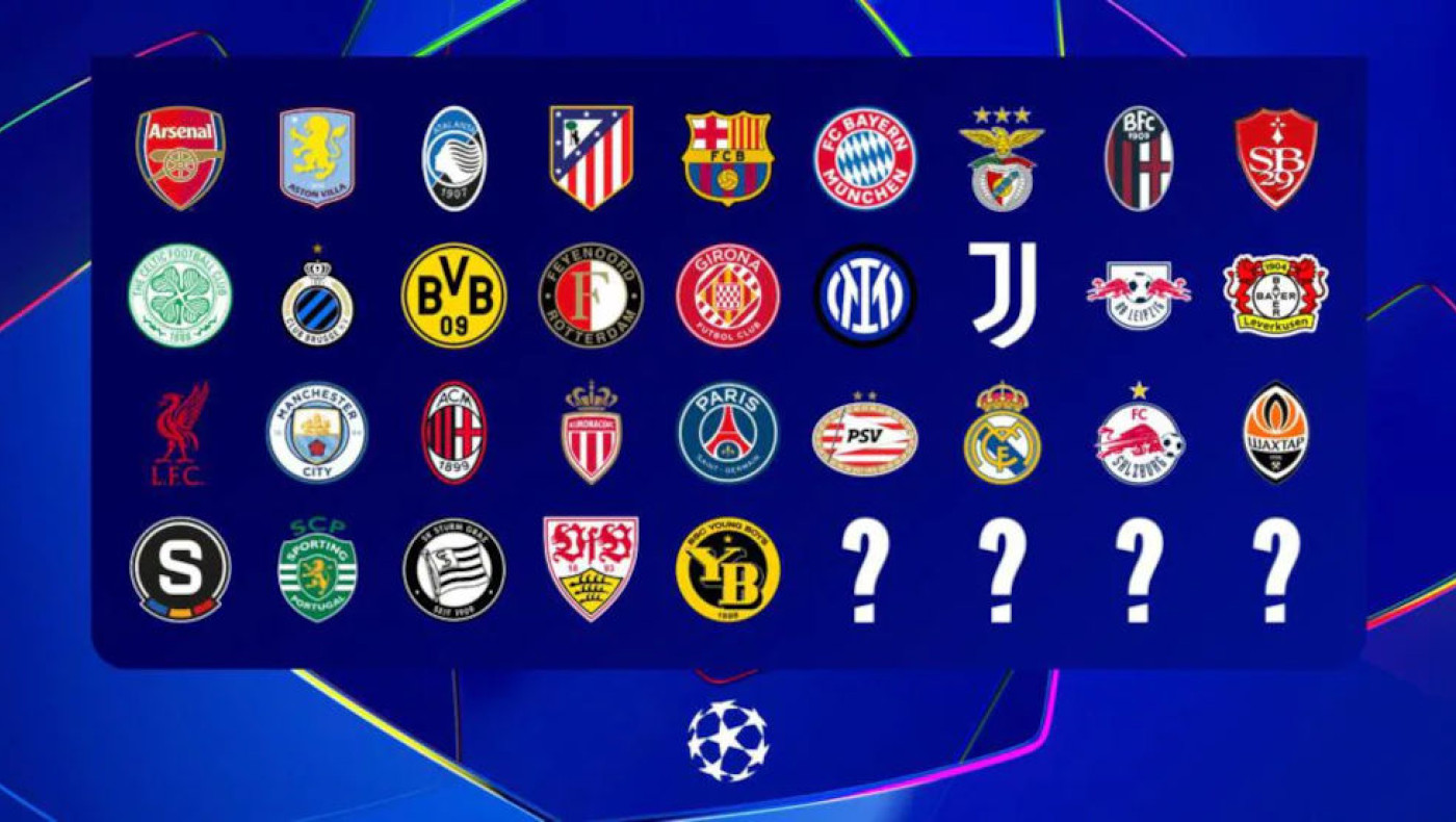 Champions League: Ποιες είναι οι ομάδες που έκλεισαν θέση στο νέο League Stage
