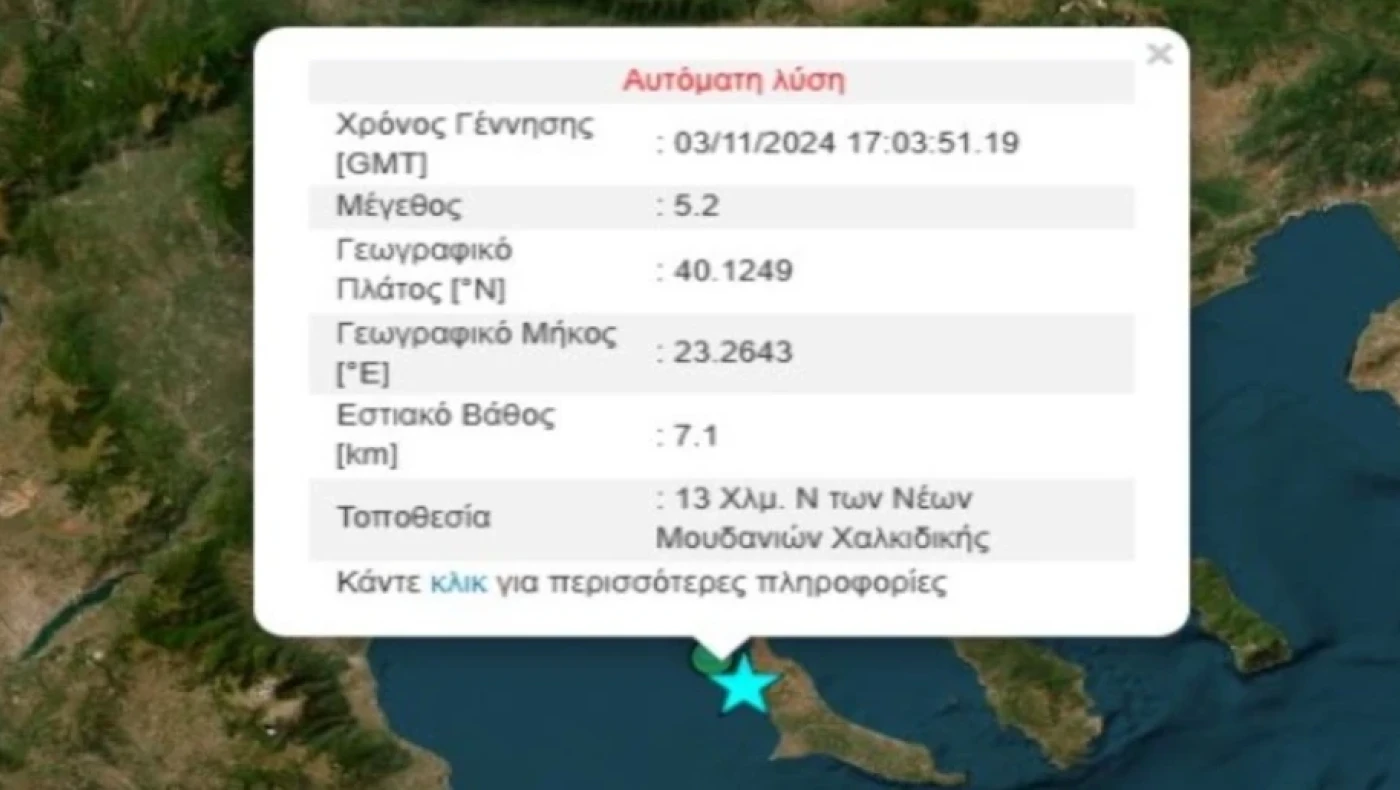 Σεισμός στη Χαλκιδική: «Είναι νωρίς να μιλήσουμε για κύριο σεισμό»