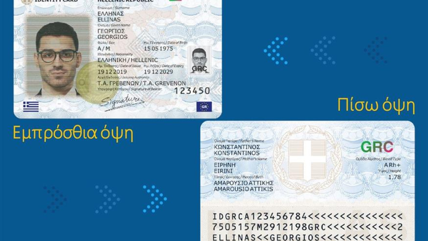 Πώς οι ανήλικοι γίνονται «ενήλικες» στις ταυτότητες και αγοράζουν αλκοόλ