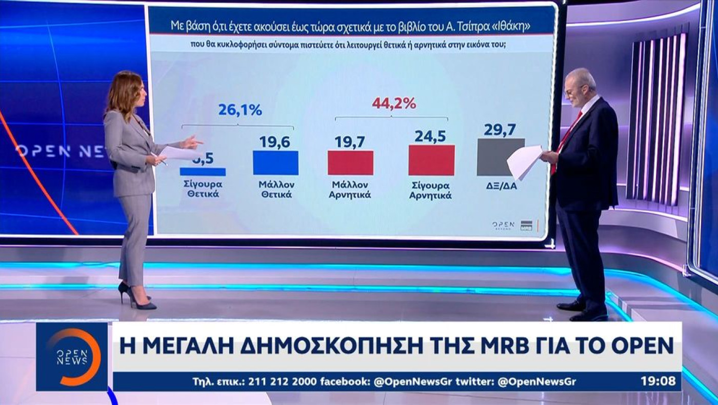 Δημοσκόπηση MRB: Δύο στους τρεις ανοίγουν την πόρτα στα νέα κόμματα