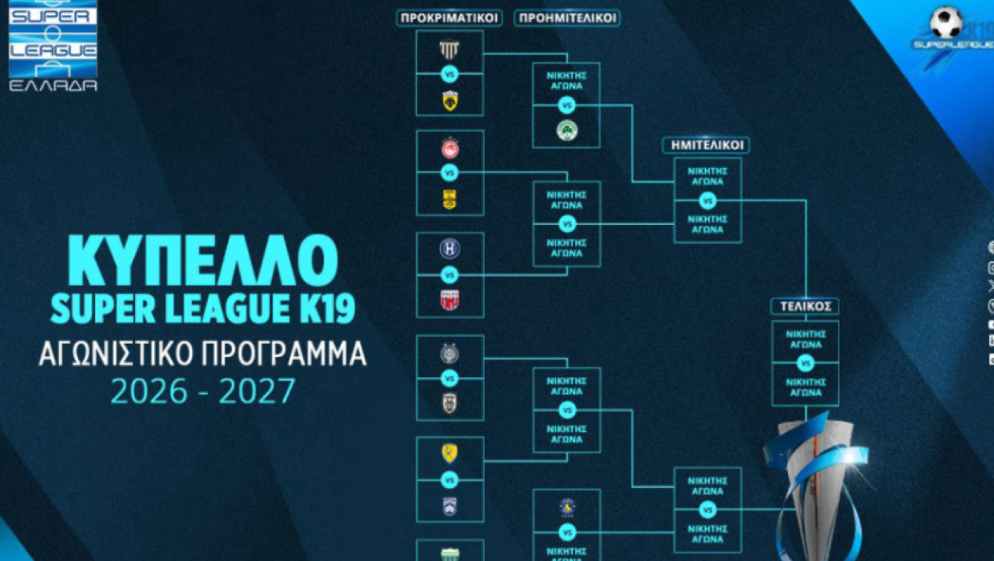 Super League K19: Η κλήρωση Κυπέλλου και ο τρόπος διεξαγωγής της διοργάνωσης