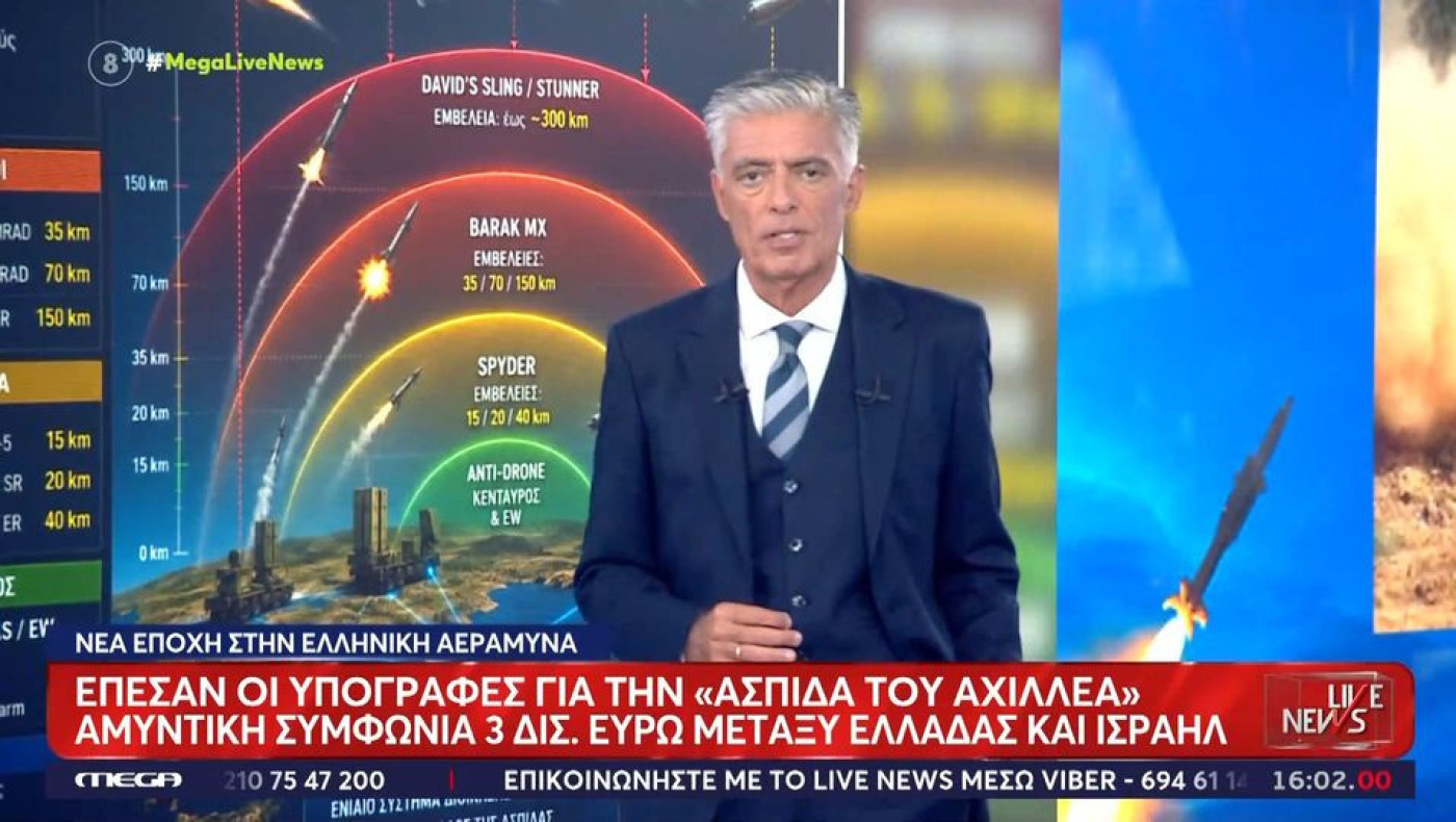 «Ασπίδα του Αχιλλέα»: Οι υποχρεώσεις για Ελλάδα και Ισραήλ