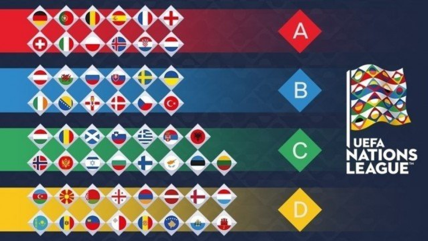 Και εγένετο UEFA Nations League: Στο τρίτο γκρουπ η Ελλάδα