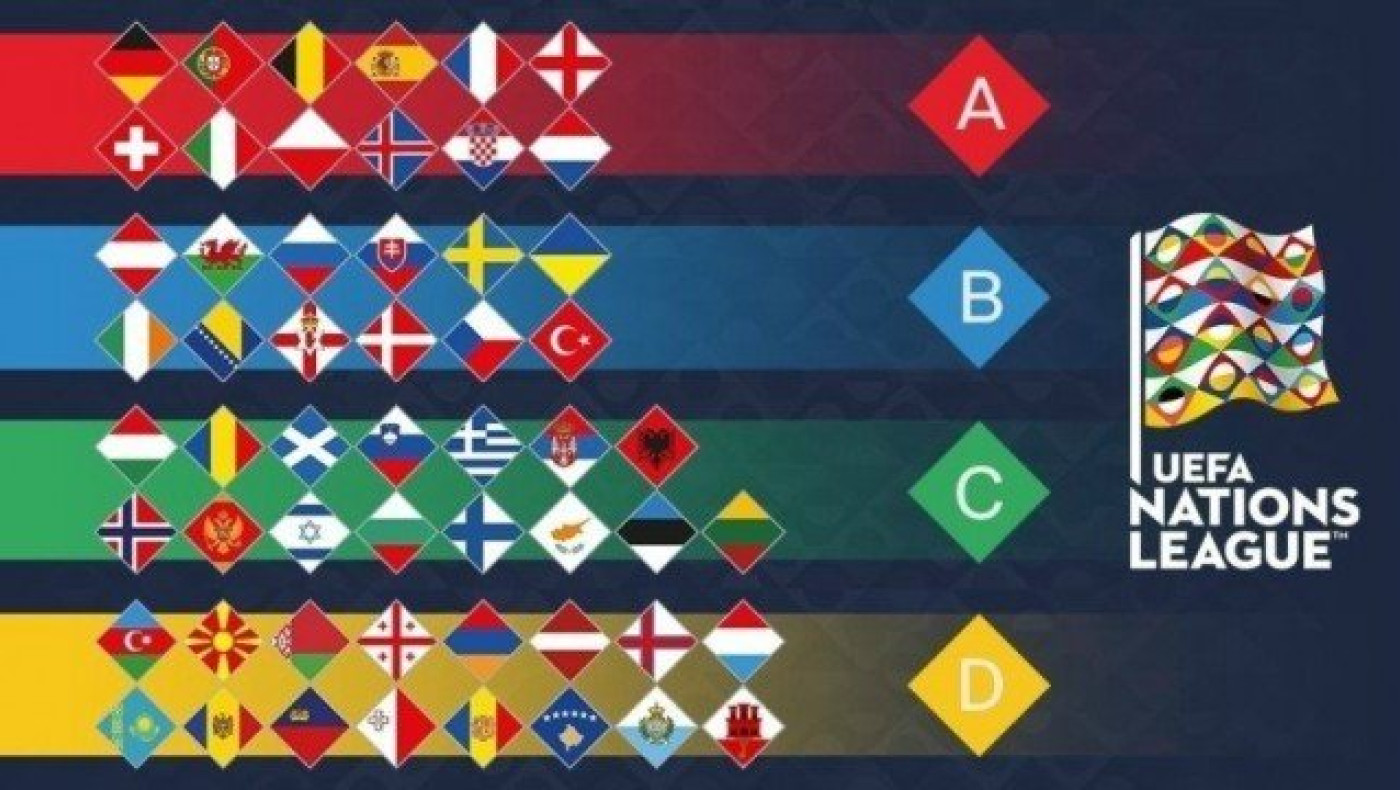 Αυτή είναι η               βαθμολογία στον όμιλο της Εθνικής (15/10)