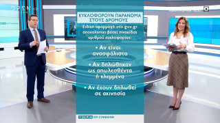 Κατάθεση πινακίδων: Γίνεται ηλεκτρονικά!