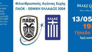 Σπουδαίο φιλικό στην Τούμπα με την υποστήριξη του Metropolis 95.5