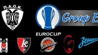 Το πρόγραμμα του ΠΑΟΚ στο Eurocup