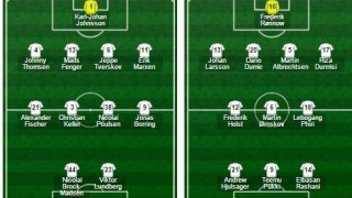 Έτσι αγωνίστηκε η Μπρόντμπι στο 3-3 με τη Ράντερς