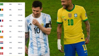 Παγκόσμιο Κύπελλο 2022: Ο οιωνός που δείχνει ότι η Βραζιλία δεν θα κατακτήσει το Μουντιάλ!