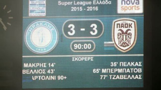 Τα στατιστικά του ΠΑΟΚ που προκαλούν… εντύπωση