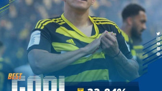 Super League: Best goal για την 6η και 7η αγωνιστική η απευθείας εκτέλεση κόρνερ του Πάλμα
