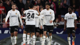 Κόκκινος: Σημεία με μεγάλο ρίσκο