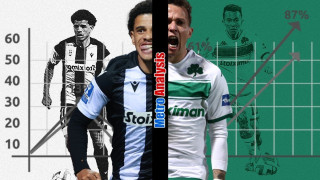 Τάισον VS Μπερνάρ: Οι Βραζιλιάνοι αρτίστες έχουν ξεπεράσει ήδη τις περσινές επιδόσεις τους