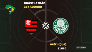 «Μιχάλης Βραζιλιάνος» :  Κακή η χθεσινή στοιχηματική βραδιά, οπότε σήμερα, θέλω να ανταποδώσω και αρχίζω με τα «Χ» στην Βραζιλία μου, με αυτό της Παλμέιρας να ξεχωρίζει…