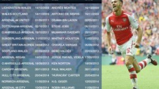 Έχει «τελειώσει» και πυγμάχο ο Ράμσεϊ