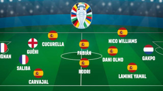 Η κορυφαία ενδεκάδα του Euro 2024, σύμφωνα με την Mundo Deportivo (pic)