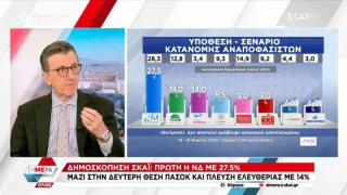 Πορτοσάλτε: «Η κ. Κωνσταντοπούλου είναι ο Τσίπρας του 2025»