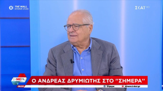 Προκλητικός Δρυμιώτης σε ΣΚΑΙ: «Αριστερός είναι το να μην είσαι Έλληνας»