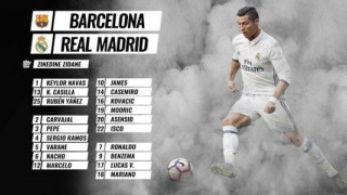 Έτσι πέταξε για                    Βαρκελώνη η Ρεάλ