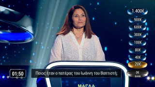 «Ο Πιο Αδύναμος Κρίκος»: Ποιος ήταν ο πατέρας του Ιωάννη του Βαπτιστή; Ο Χριστός...