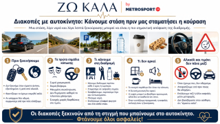 Διακοπές με αυτοκίνητο: Κάνουμε στάση πριν μας σταματήσει η κούραση
