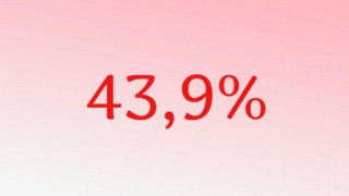 Ποια εκπομπή άγγιξε στην πρεμιέρα της το εντυπωσιακό... 43,9%;