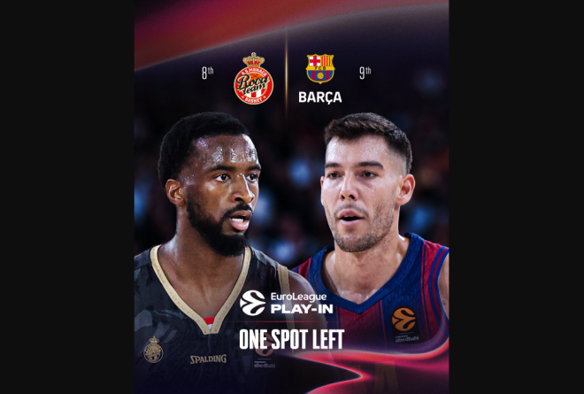 Euroleague-Ολυμπιακός: Μαθαίνει αντίπαλο από τη μονομαχία Μονακό-Μπαρτσελόνα