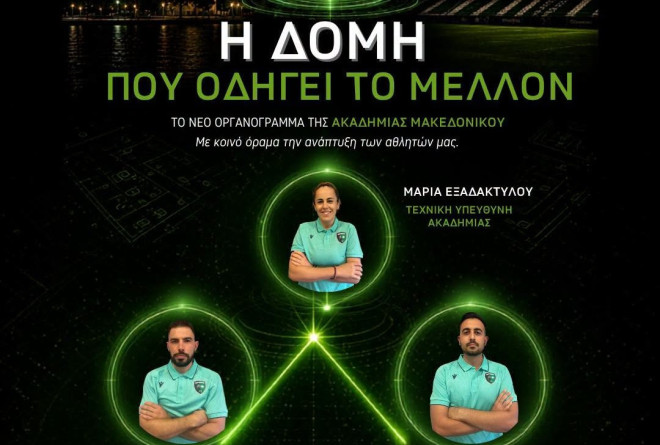 Ακαδημία Μακεδονικού: Οι επικεφαλής της νέας σεζόν 2026-27