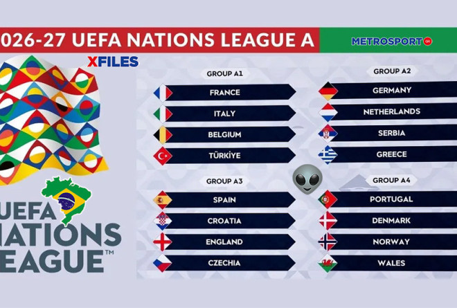 «X-Files» : Ο Μόλντερ στηρίζει Νations League : I want to believe you, darling Netherlands...