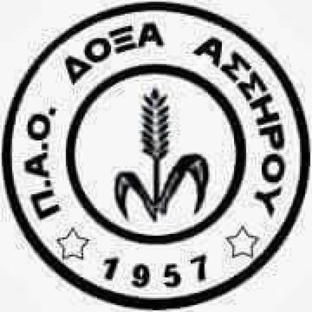 ÎÏÎ½Î¬Î¼ÏÏÎµ Î¼Îµ Î Î±ÏÎ±Î»Î¯ÎºÎ· Î· ÎÏÎ¾Î± ÎÏÏÎ®ÏÎ¿Ï